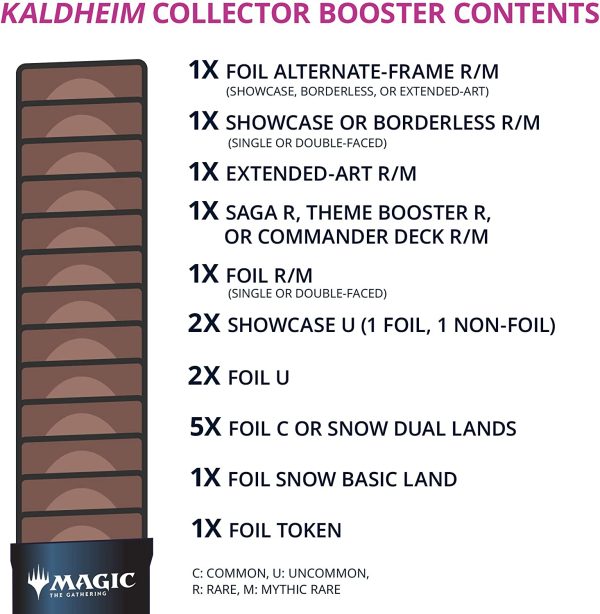 Kaldheim - Collector Booster Box For Sale